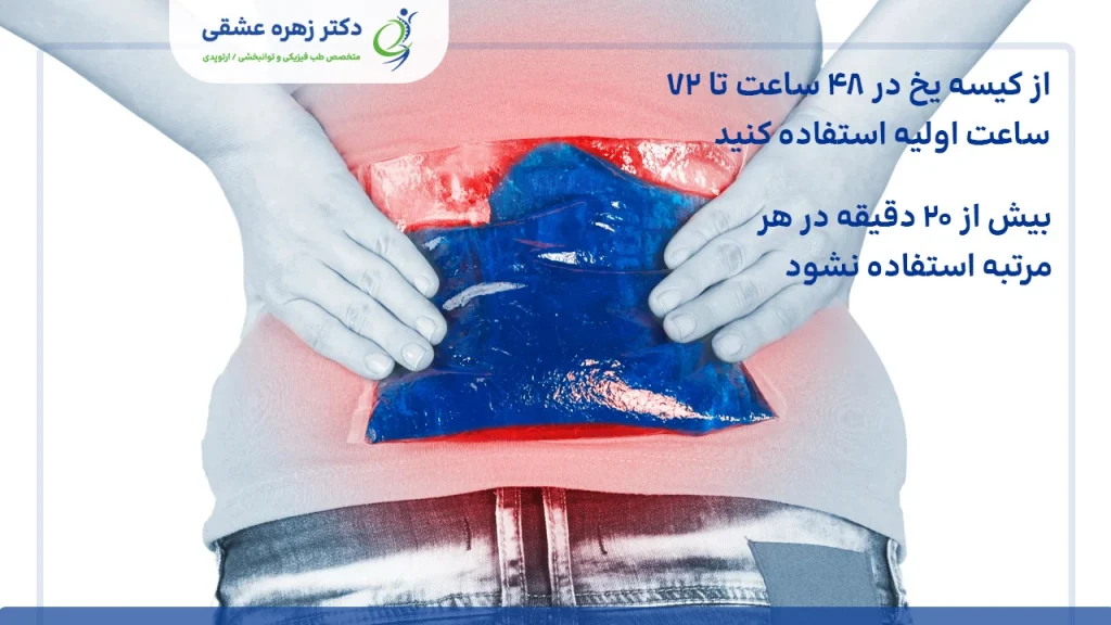 توضیحاتی در مورد استفاده از یخ برای کمر درد