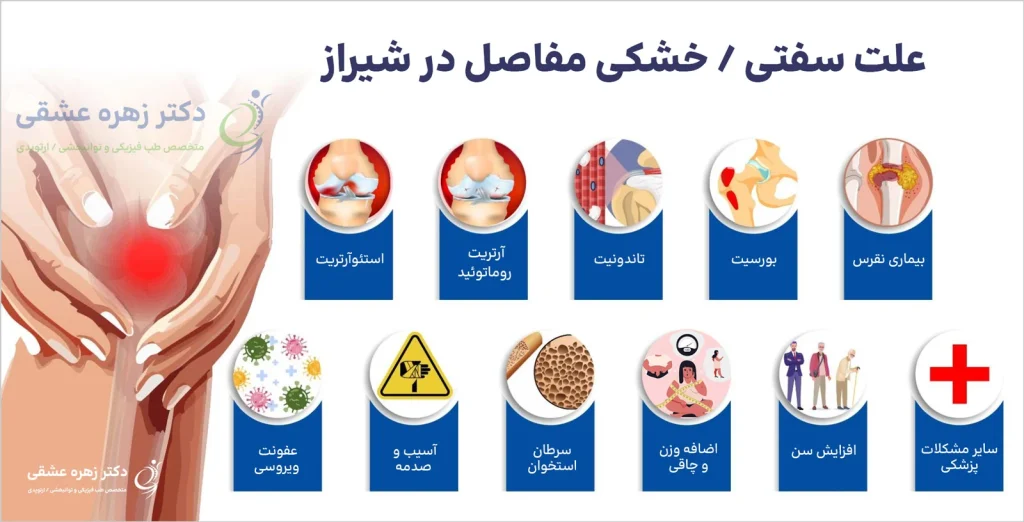 اینفوگرافیک علت های خشکی و سفتی مفاصل