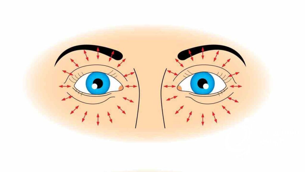 تمرینات چشم برای رفع خستگی